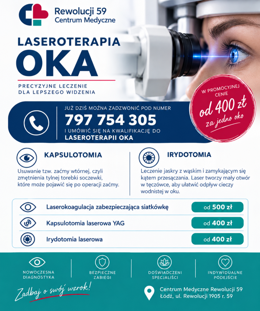 Kapsulotomia laserowa YAG